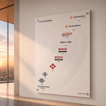 Zeitleiste mit 127 Jahren Unternehmensgeschichte und Entwicklung des Telenorma-Brandings